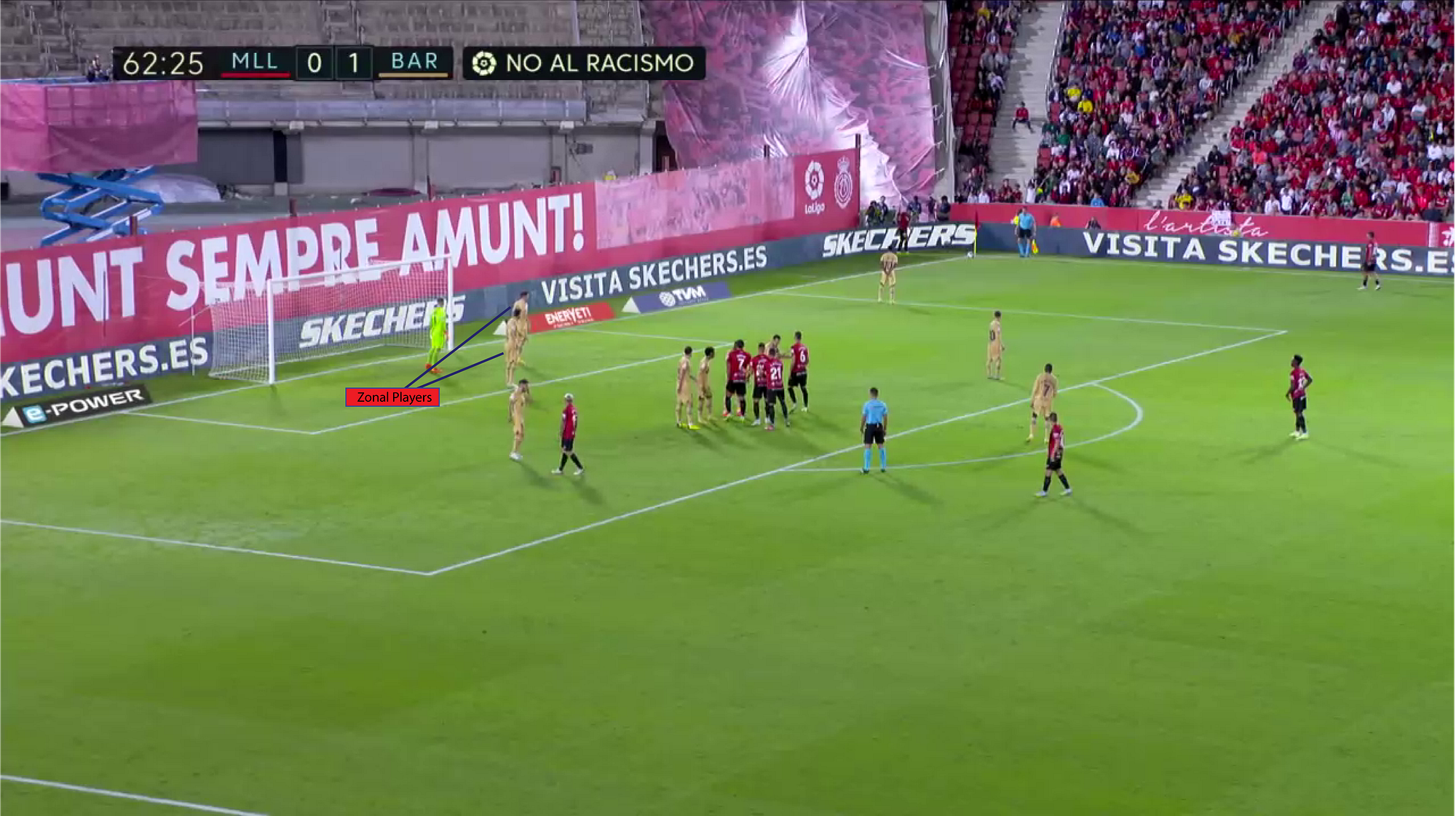 Should Barça Be Worried to Concede a Corner Against Inter?