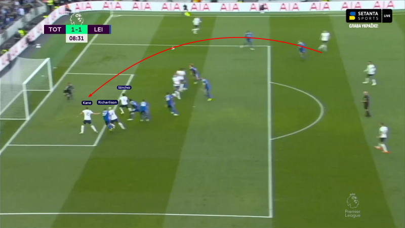 The corner delivered to Kane, Richarlison and Sánchez at the back post