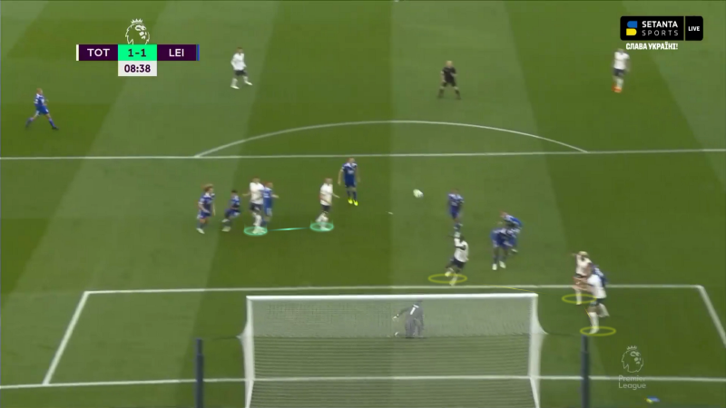 Spurs attacking the back-post zone against Leicester's weakest defenders