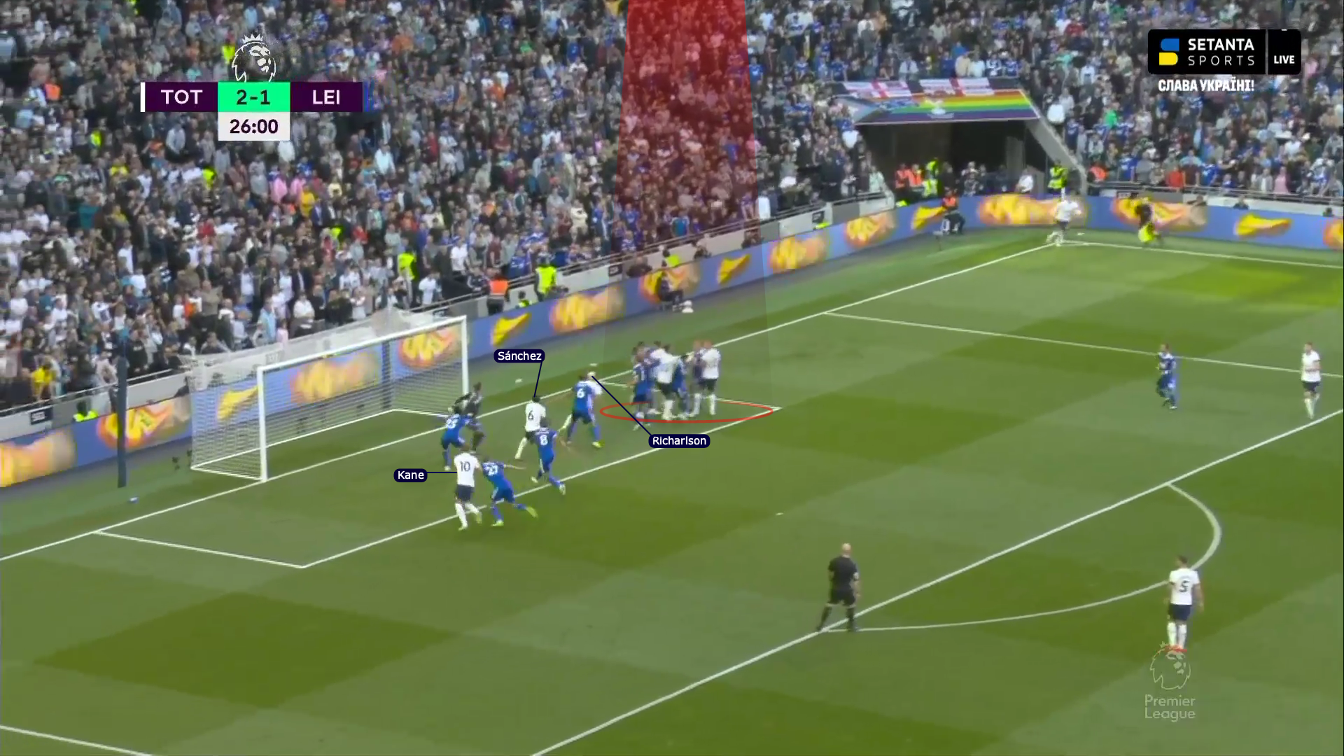 The over-hit corner reaching Sánchez before the goal was disallowed