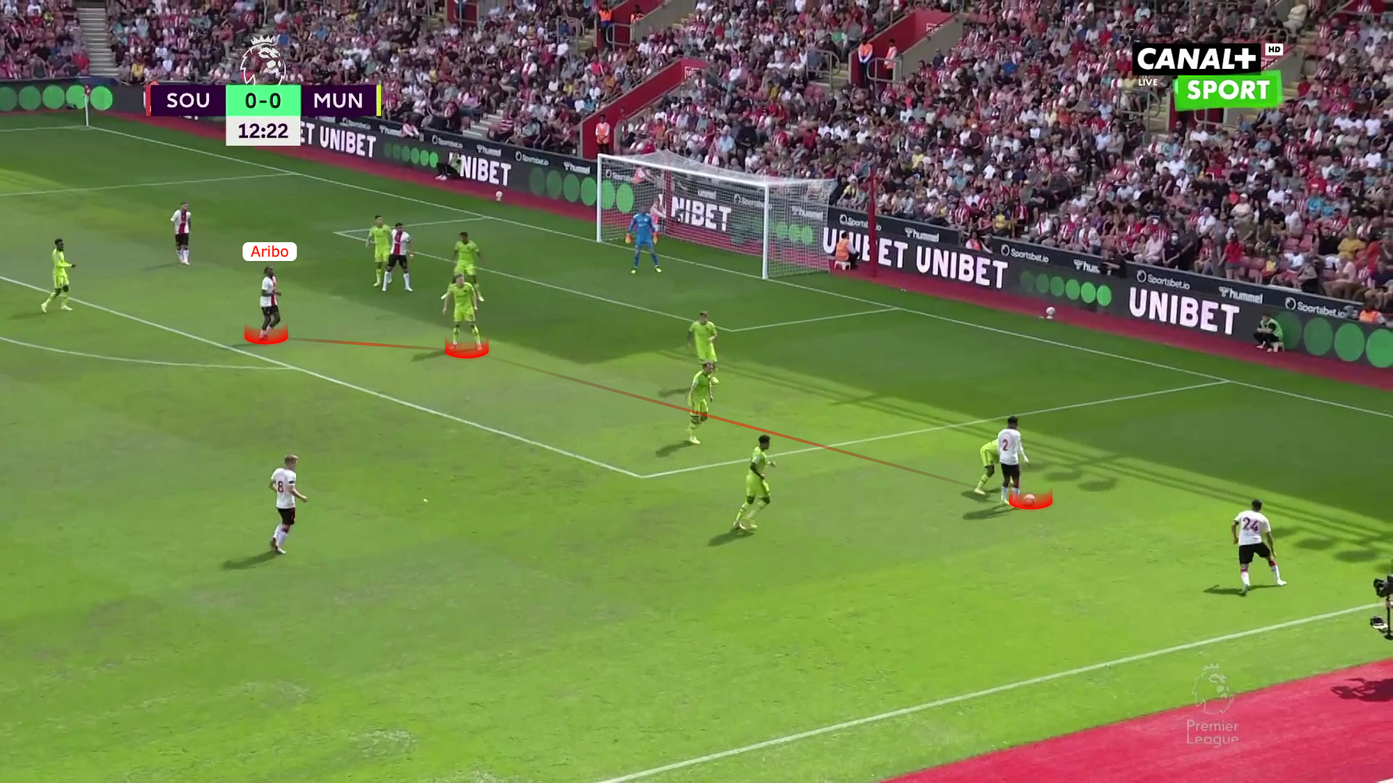 McTominay dropping back with an open body to see ball and attacker