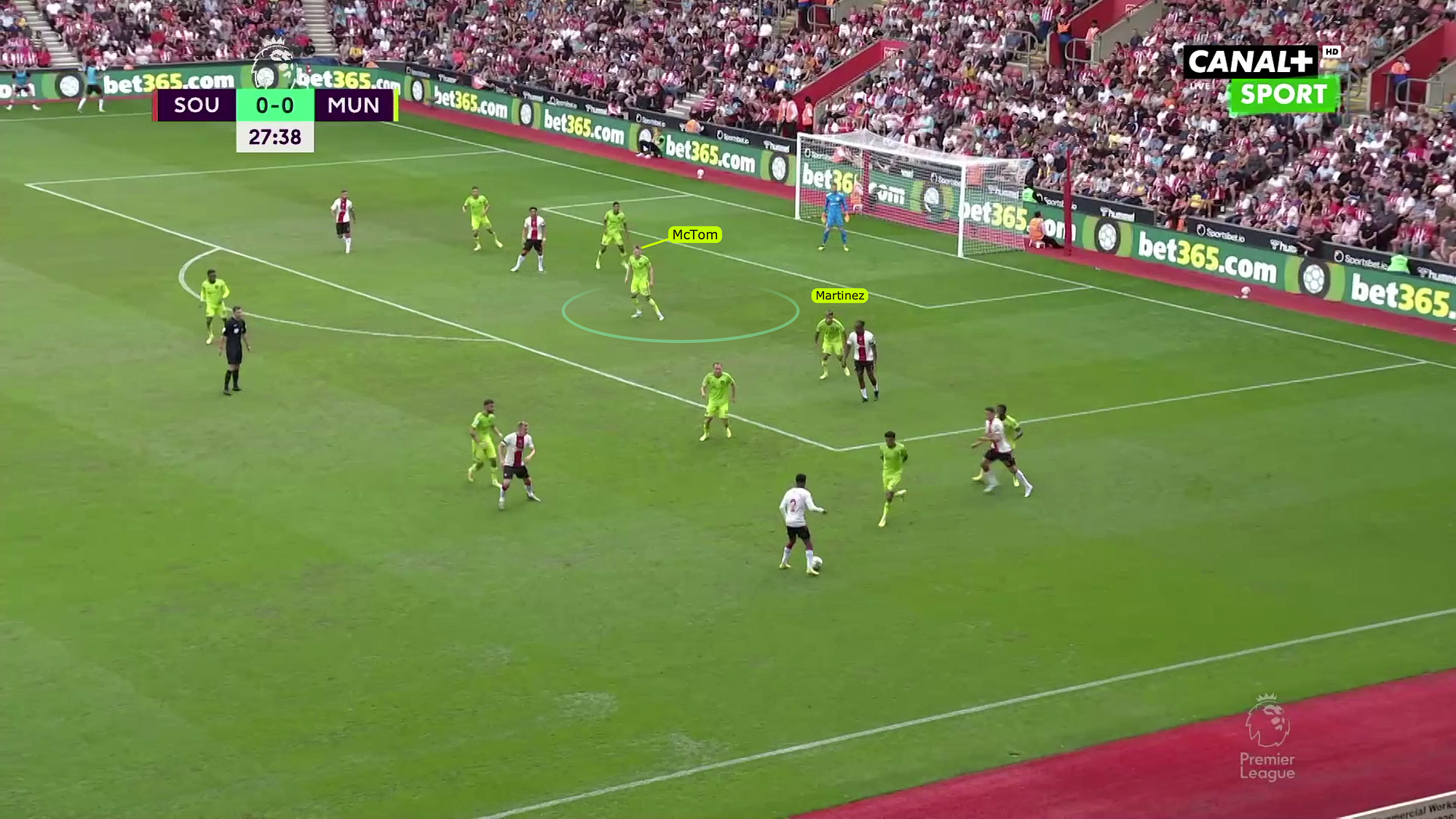 McTominay filling the space between the two centre-backs