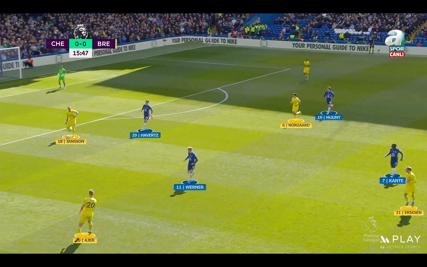 Frank Outplaying Tuchel: Janelt and Eriksen in Possession