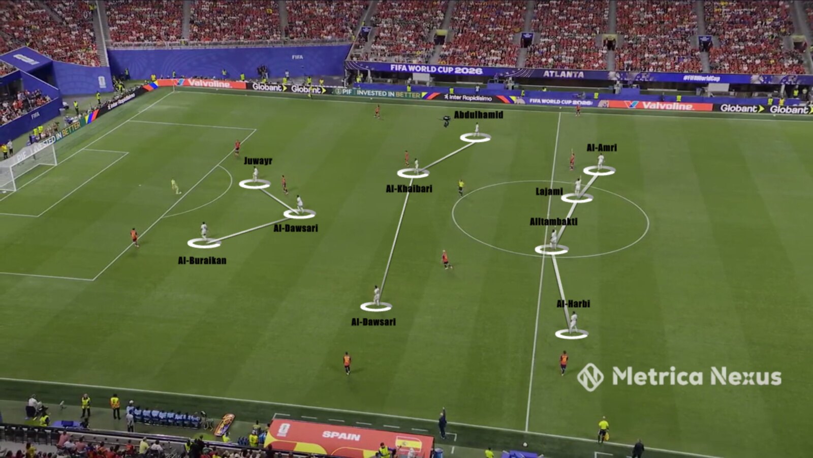 Saudi Arabia's 4-3-1-2 high press