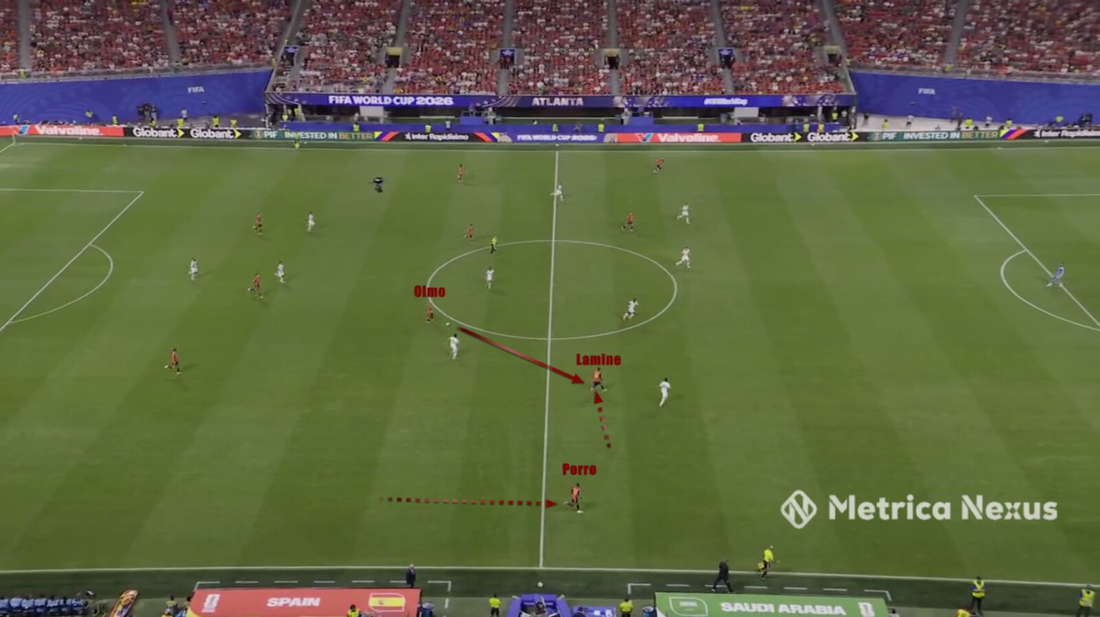 Olmo passing to Lamine