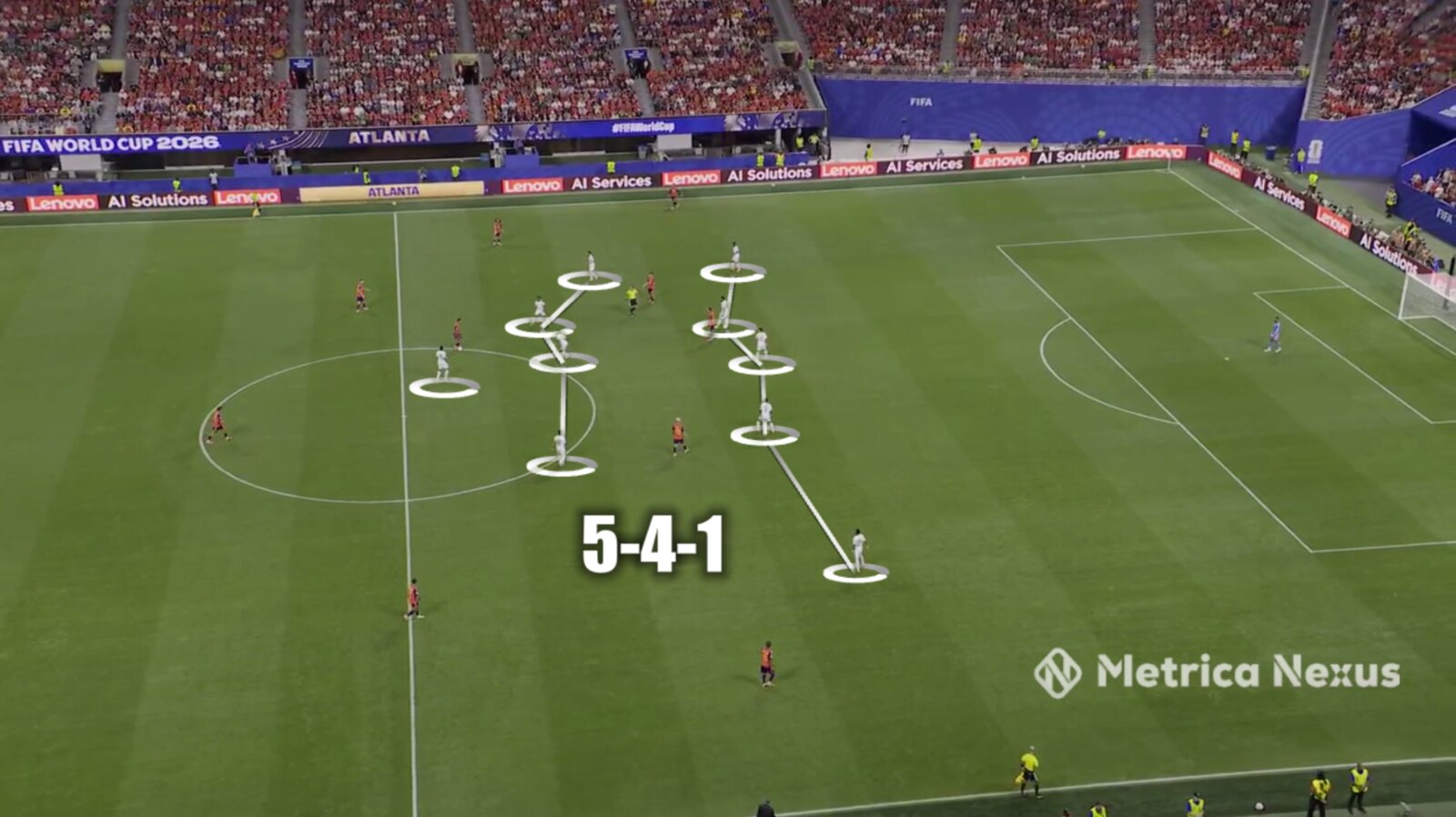 Saudi Arabia's 5-4-1 low block
