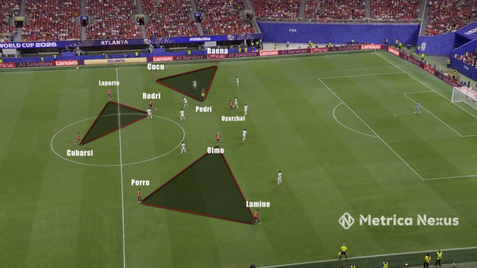 Spain's final-third positioning