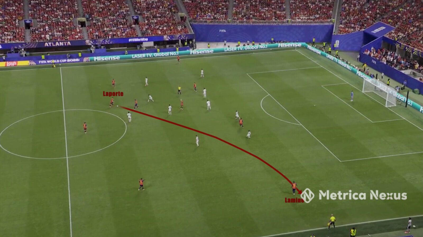 Lamine 1-vs-1 with far-post runners