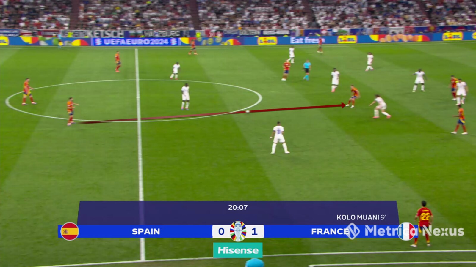 Nacho to Olmo