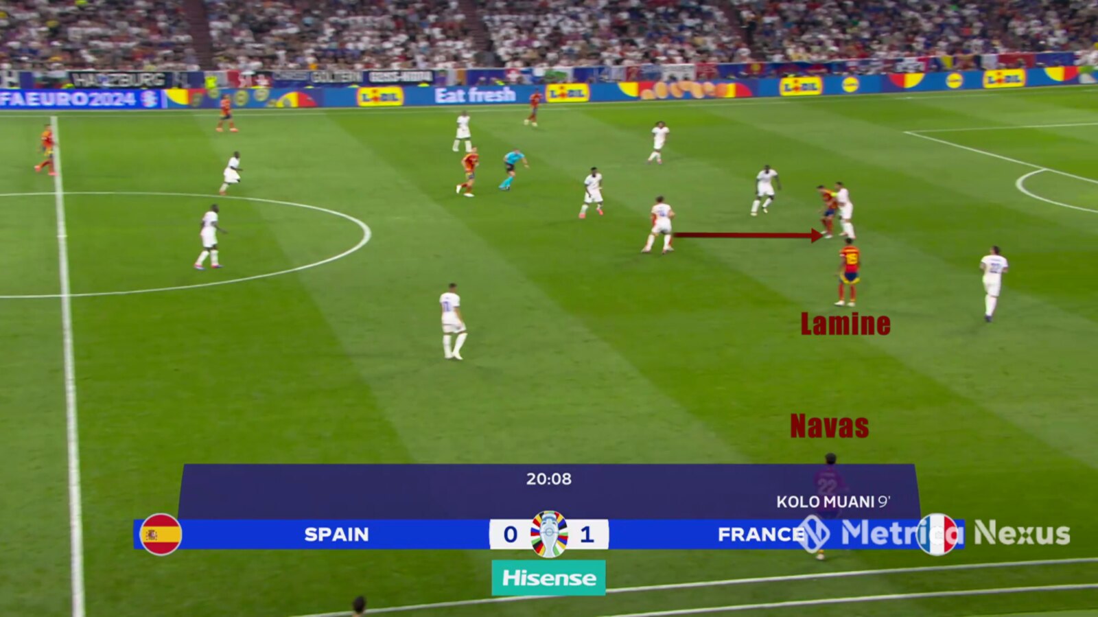 Olmo to Morata