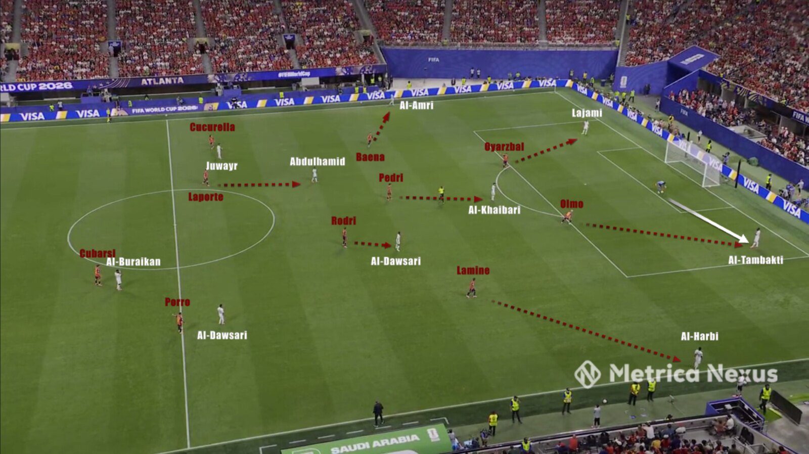 Spain's man-to-man press