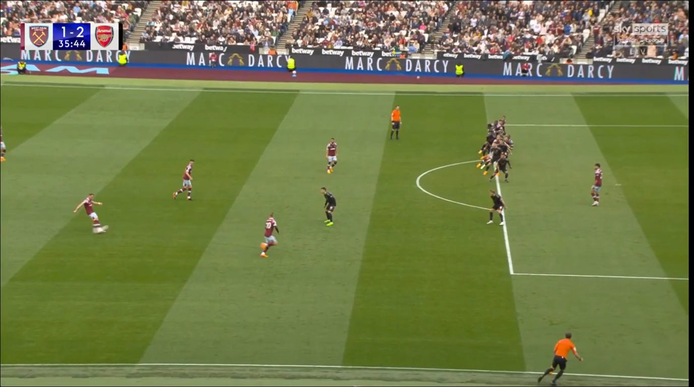 How did Liverpool helped Man City to score a goal from a free kick against Arsenal?