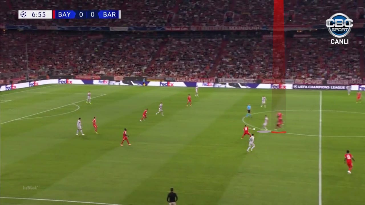 How to Play Against Dayot Upamecano