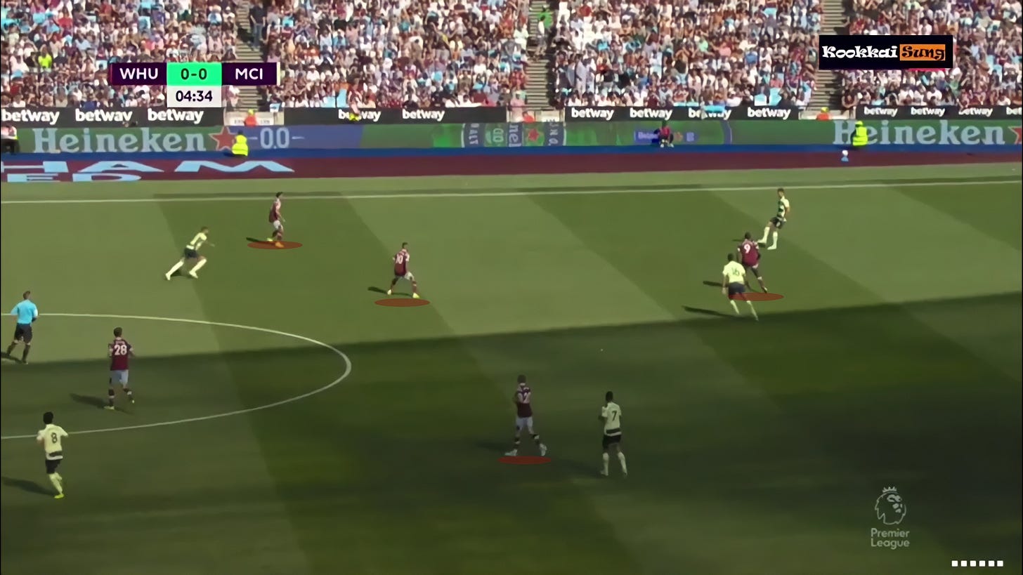 Tactically They Were Much Better — Inverted Full-Backs Were Back