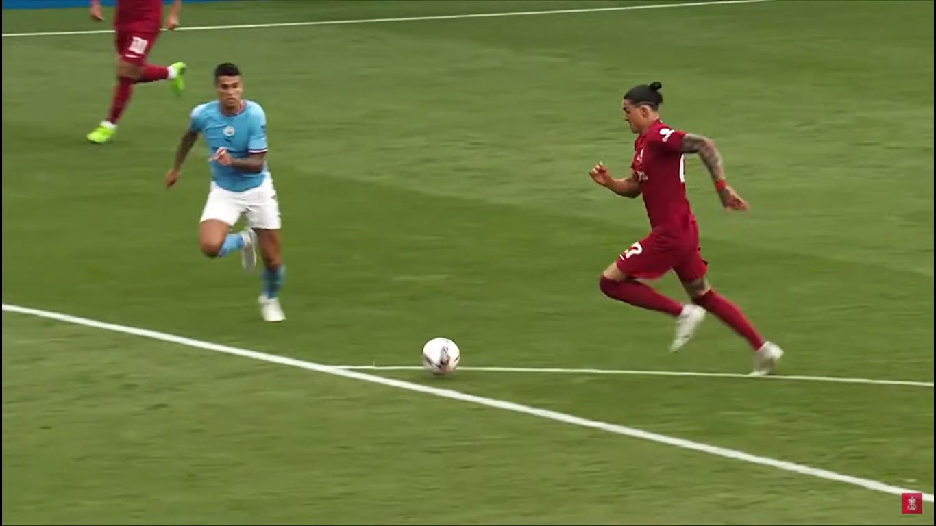 Perception and Scoring Goals: How Strikers Use Scanning