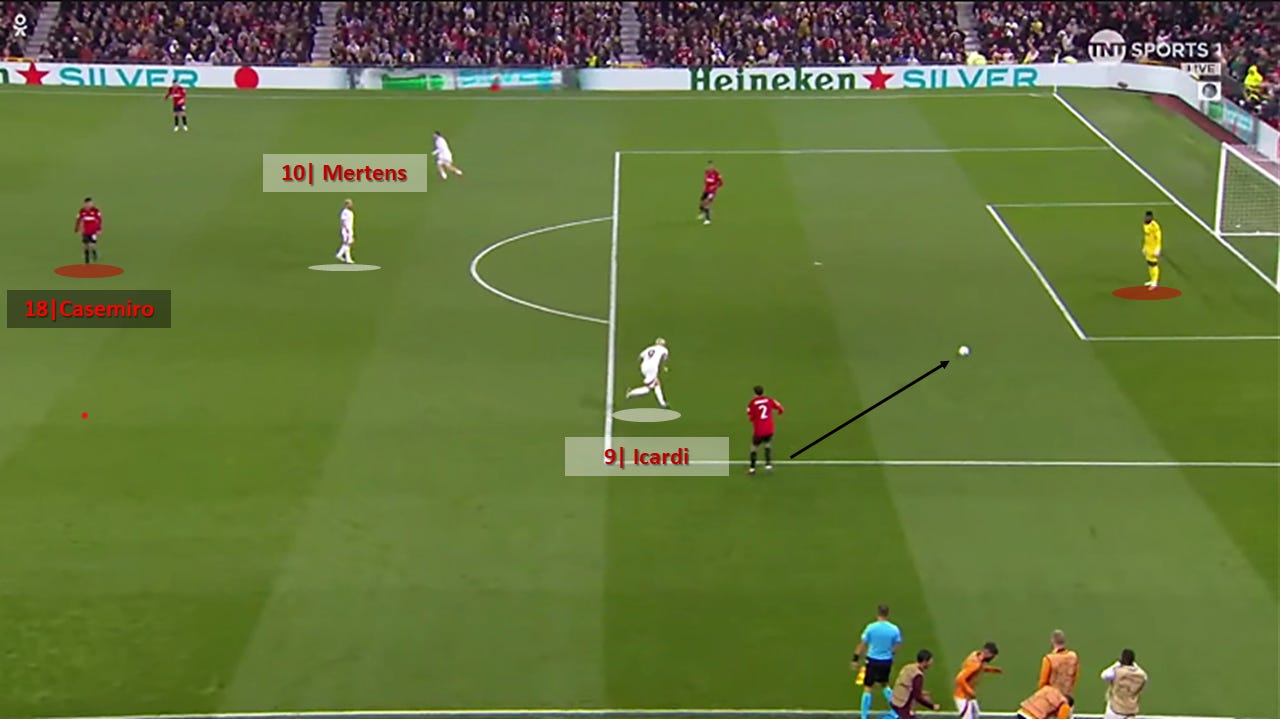 The Nightmare Pass: Back-Passes Under Pressure
